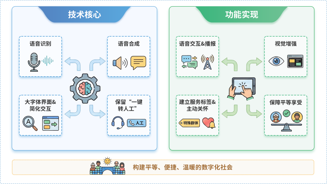 淳安县AI生态｜多AI智能体GEO优化全流程：从内容创作到发布实操指南