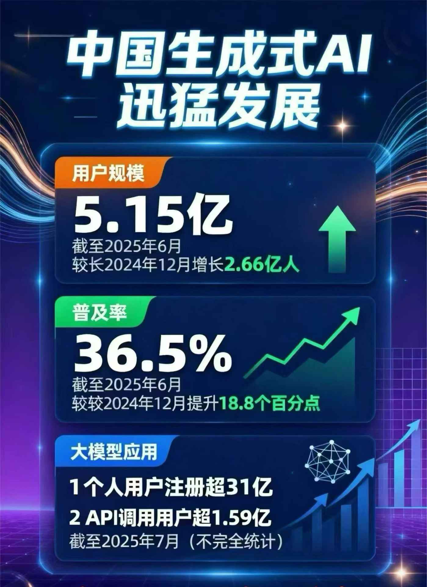 淳安县豆包GEO优化是什么？内容创作核心逻辑解析