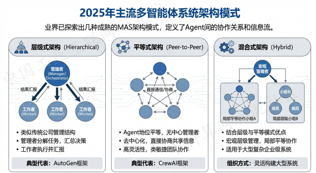 淳安县 AI 智能体商业应用探析：智能自主程序助力企业数字化升级