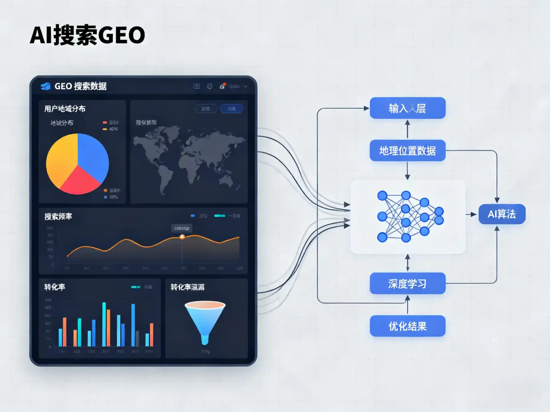 淳安县GEO优化服务商该如何筛选？生成式引擎优化行业实践观察