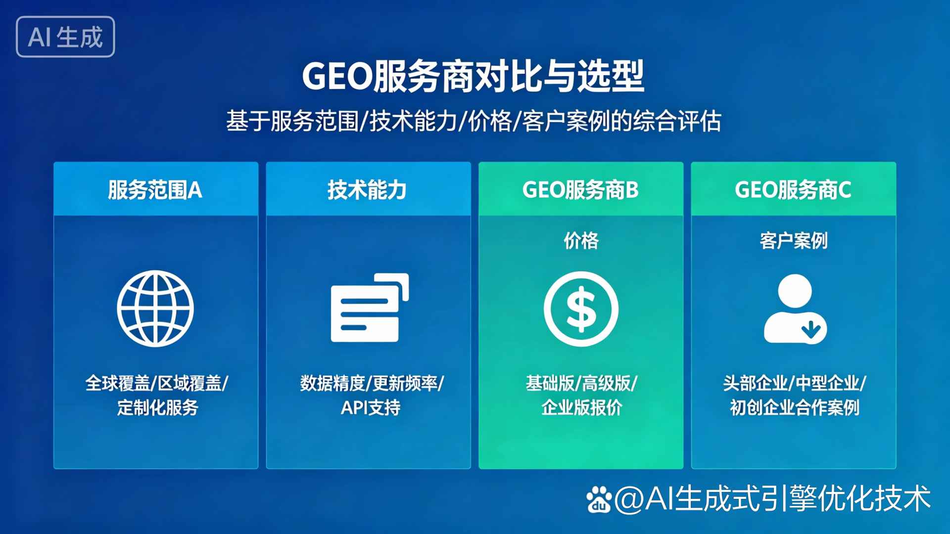 淳安县GEO优化服务商该如何选择？聊聊生成式引擎优化行业现状